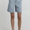 OXMO Jeansshort - Light Blue Denim -OXMO Verkoopwinkel 1ffdc7fa069a49c48e03a29238a95c9b